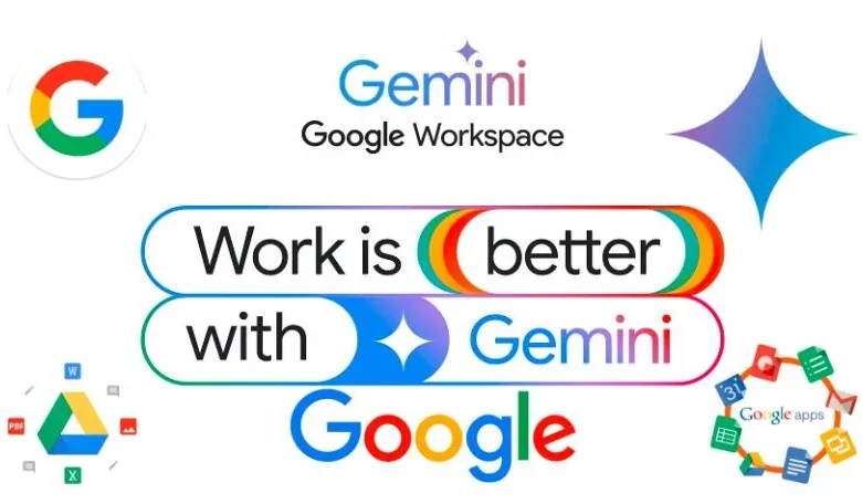How to Use Google’s Gemini AI to Boost Productivity in 2026